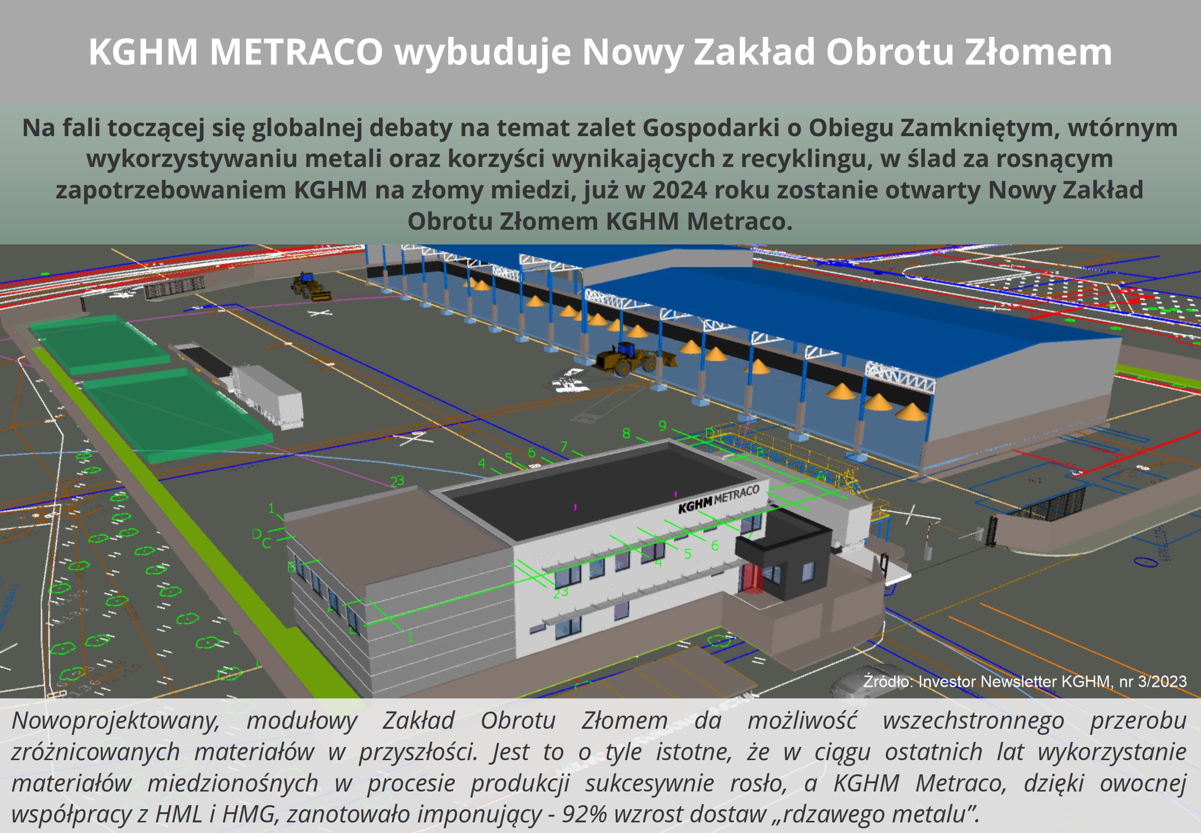 Geodezyjna obsługa budowy Zakładu Obrotu Złomem KGHM Metraco, Huta Miedzi Głogów II