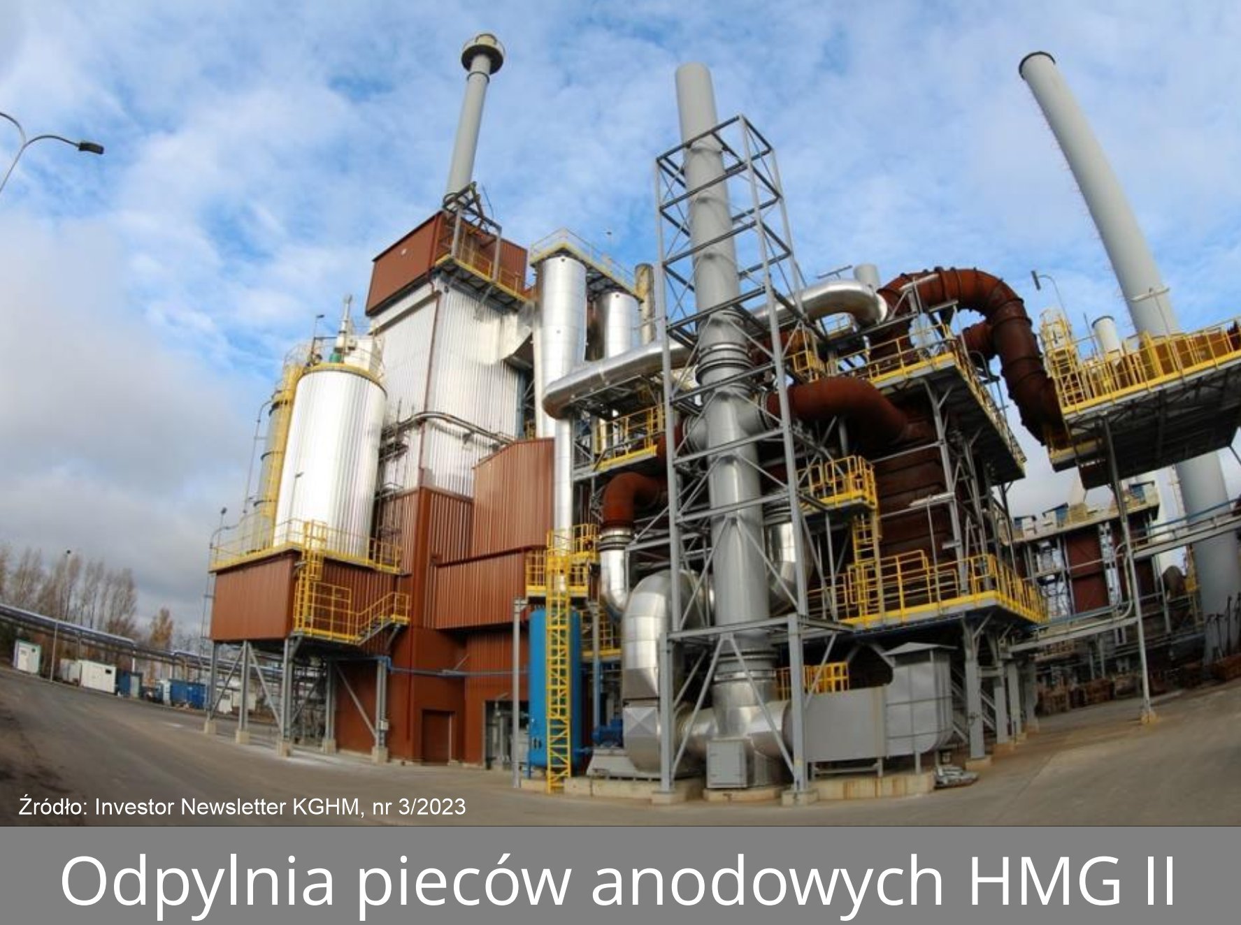 Geodezyjna obsługa budowy instalacji odpylania pieców anodowych, KGHM Głogów II
