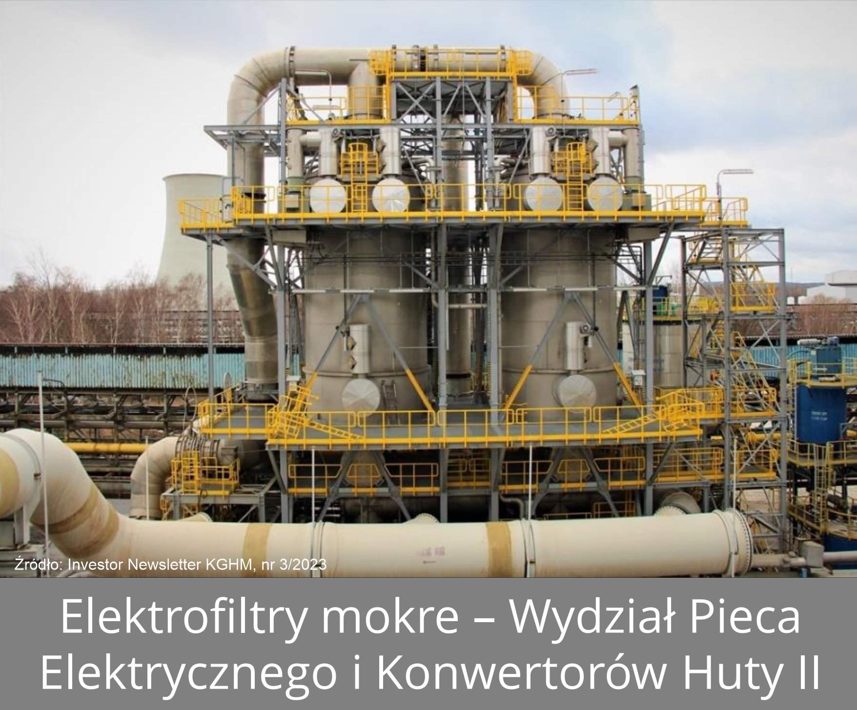 Geodezyjna obsługa budowy instalacji odpylania pieców konwertorowych, KGHM Głogów II